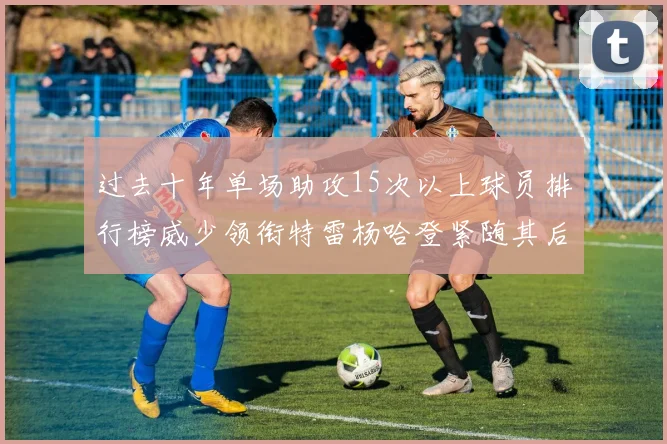 过去十年单场助攻15次以上球员排行榜威少领衔特雷杨哈登紧随其后
